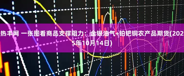 热丰网 一张图看商品支撑阻力：金银油气+铂钯铜农产品期货(2025年10月14日)