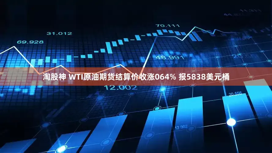 淘股神 WTI原油期货结算价收涨064% 报5838美元桶